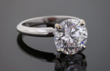 Consignment Ring Store Bay Area